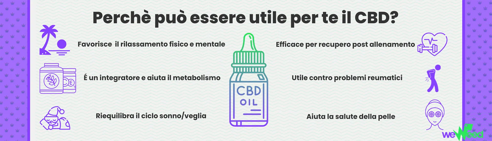 benefici olio cbd